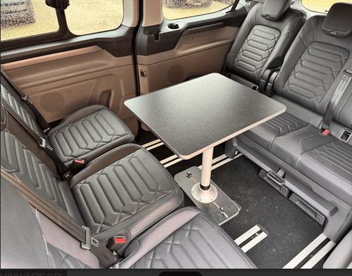 Display vangear table - ex, &