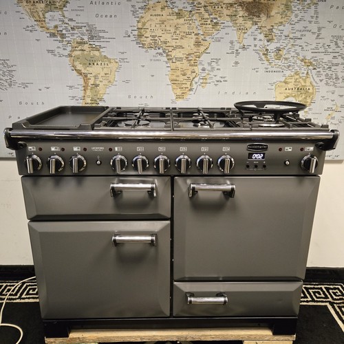 Display rangemaster - display,